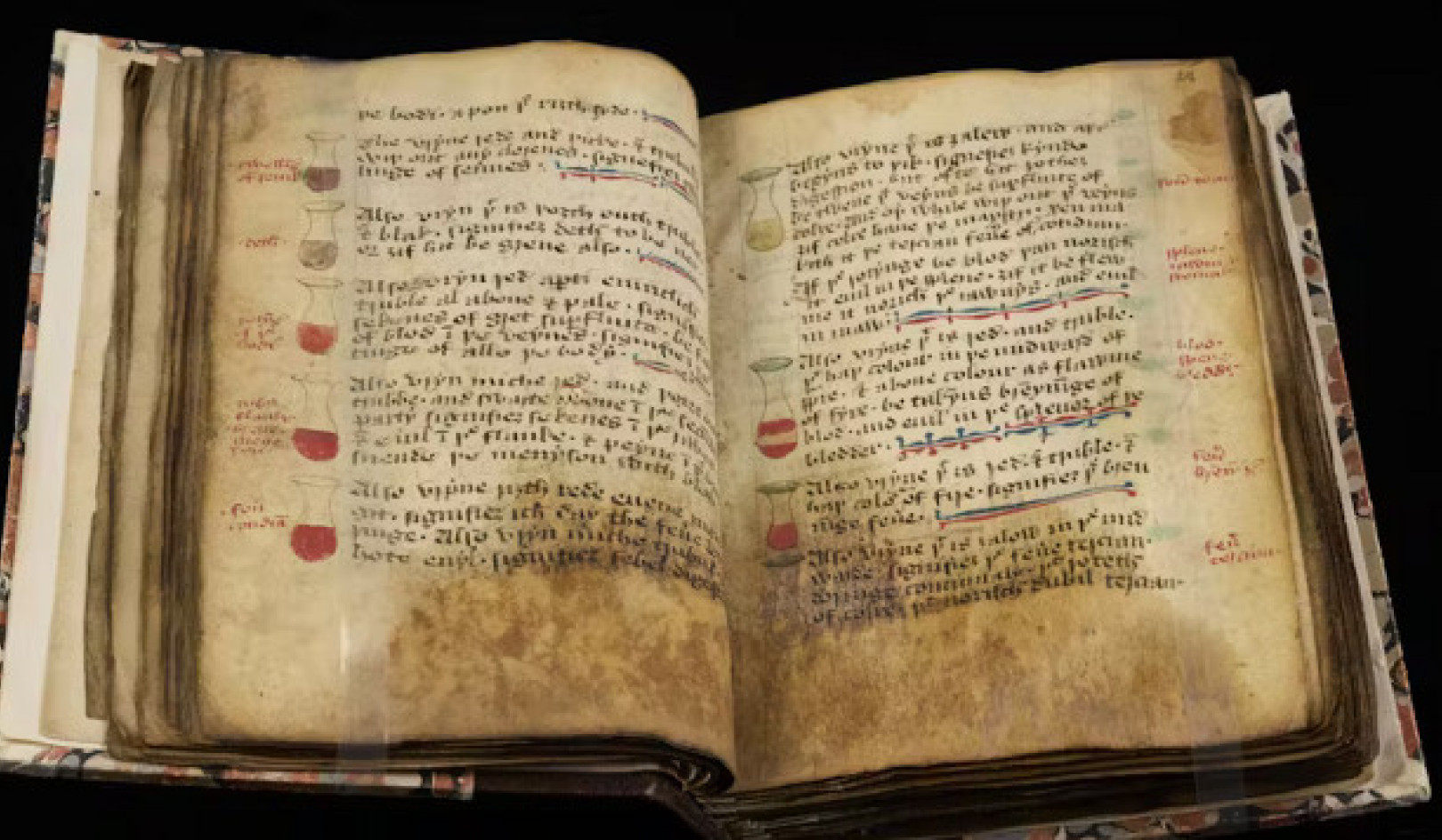 Enlightened Side of Medieval Medicine and Its Modern Impact